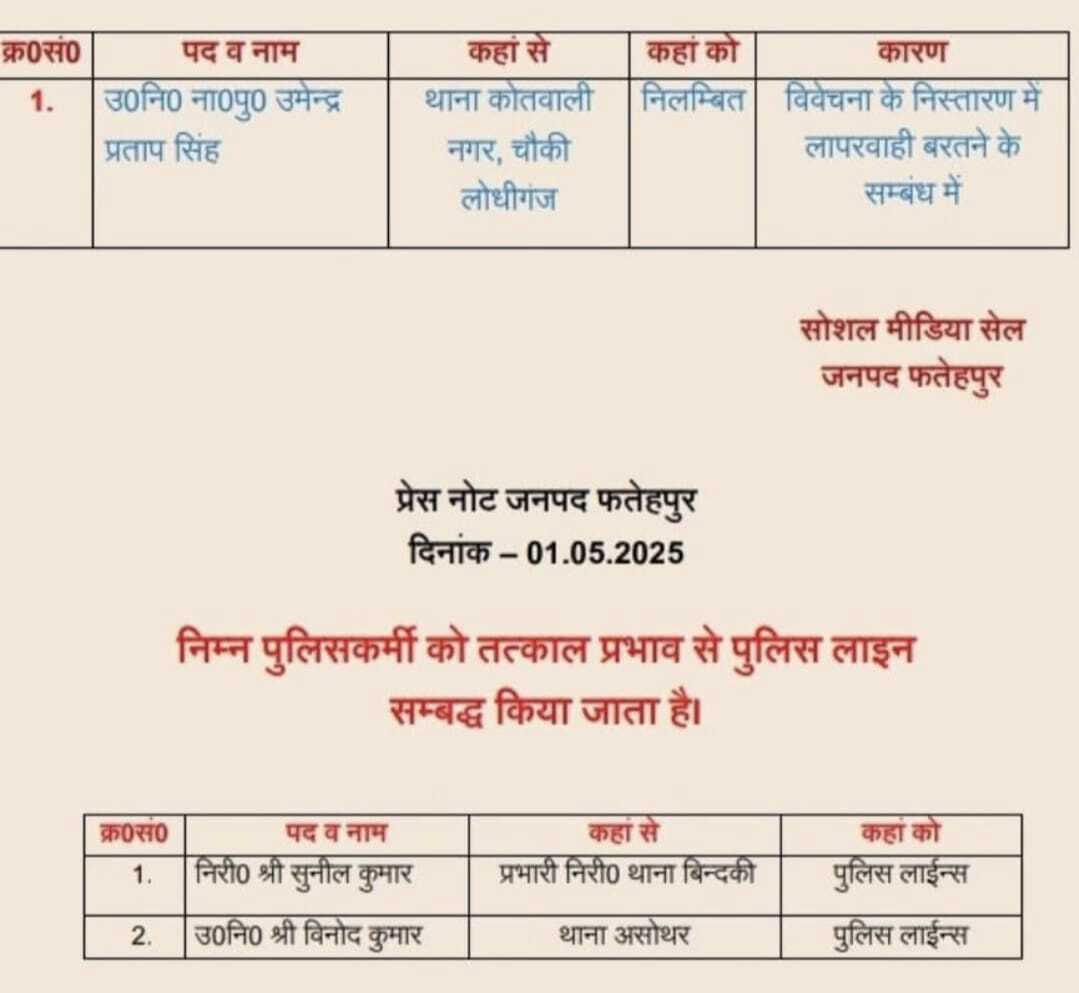 बिंदकी कोतवाल लाइन हाजिर, असोथर का दरोगा भी नपा