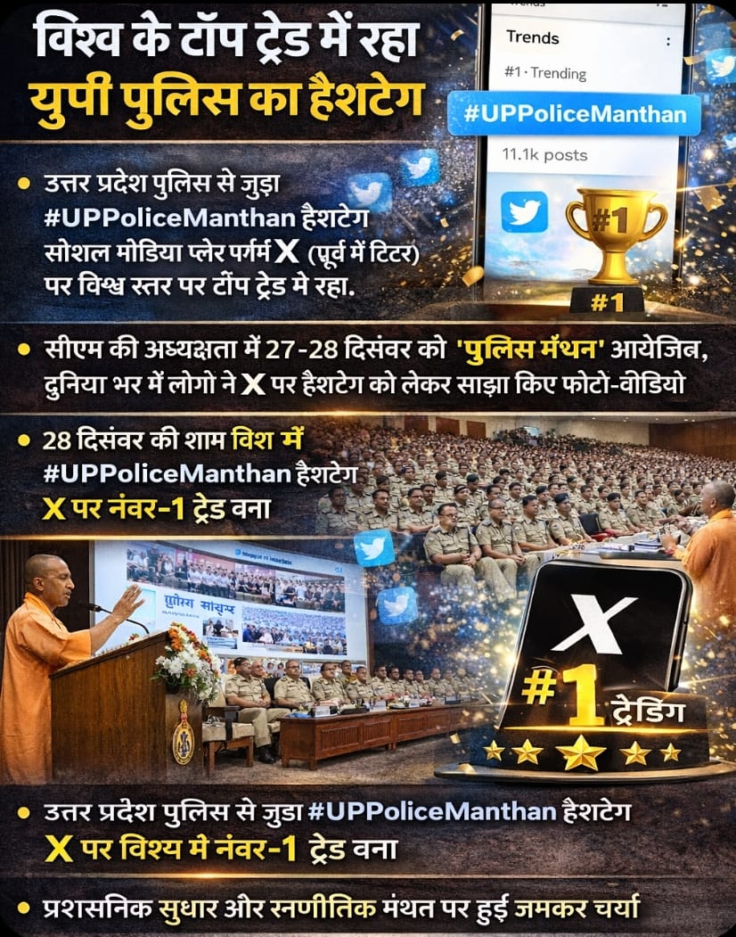 विश्व के टॉप ट्रेंड में रहा यूपी पुलिस का हैशटैग