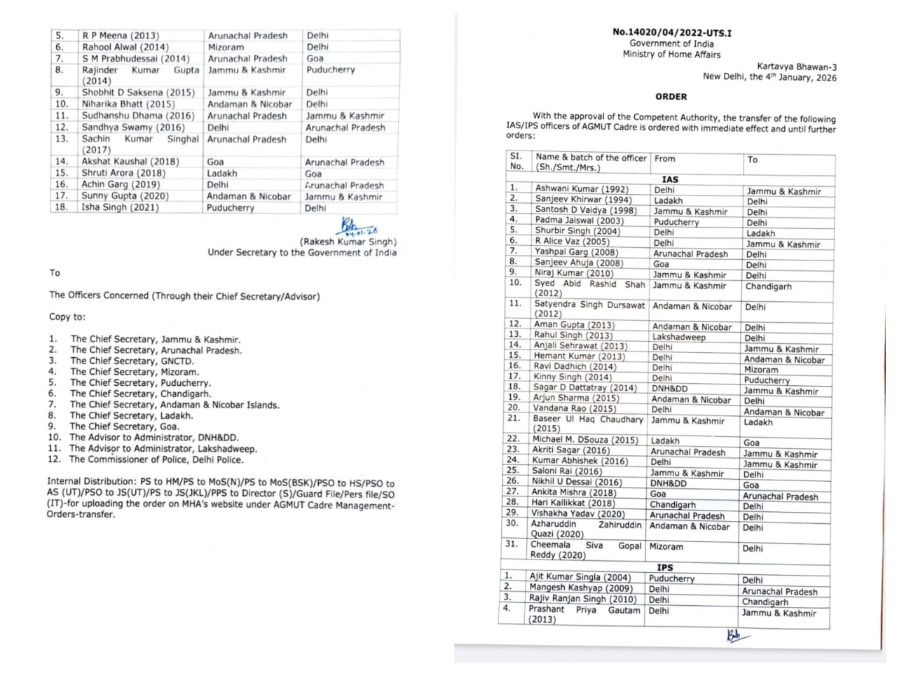 प्रशासनिक सेवा भारतीय पुलिस सेवा (आईपीएस) के कुल 49 अधिकारियों का तबादला