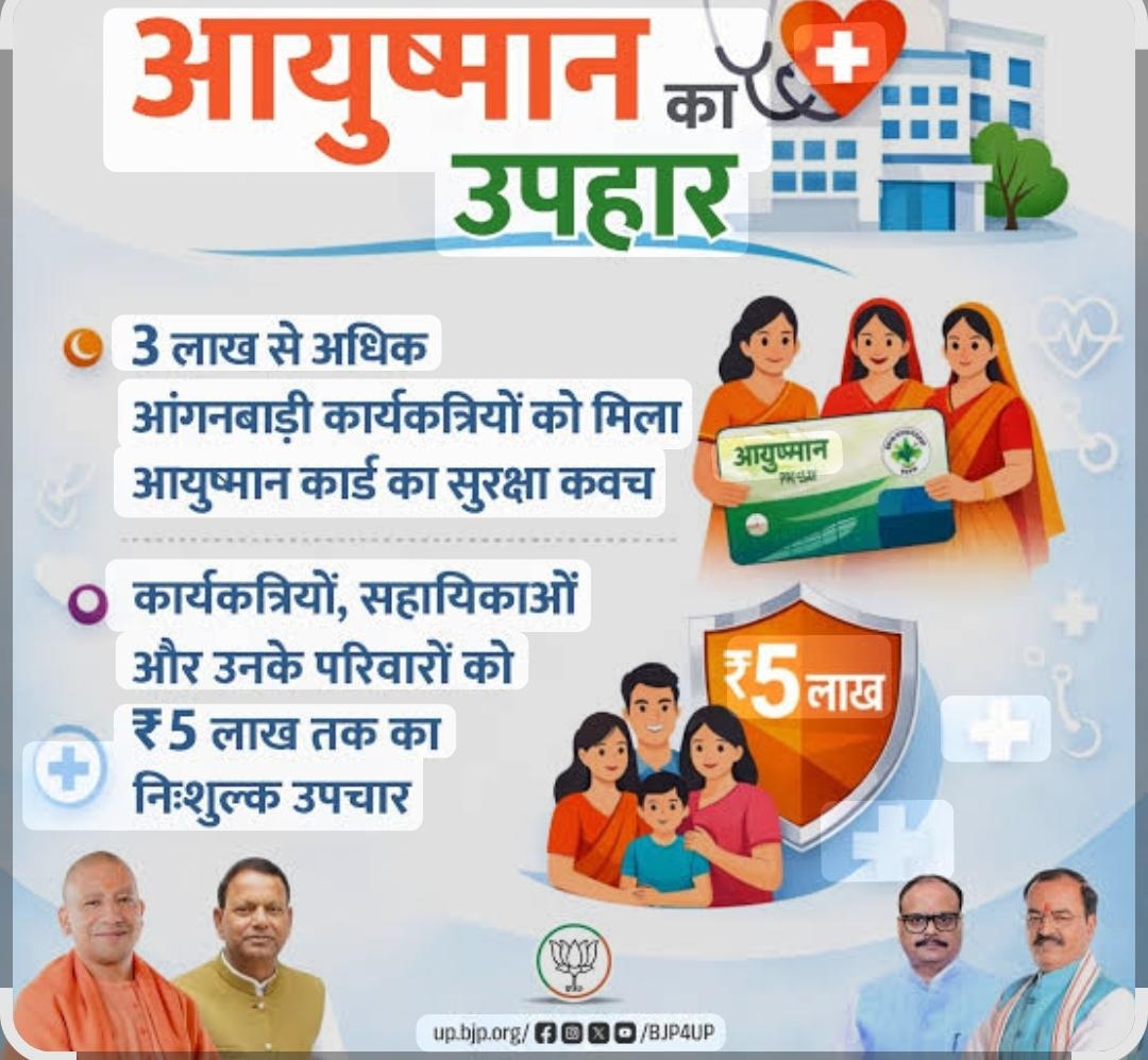 बांदा में 5 लाख 31 हजार लोगों को मिला आयुष्मान का सुरक्षा कवच